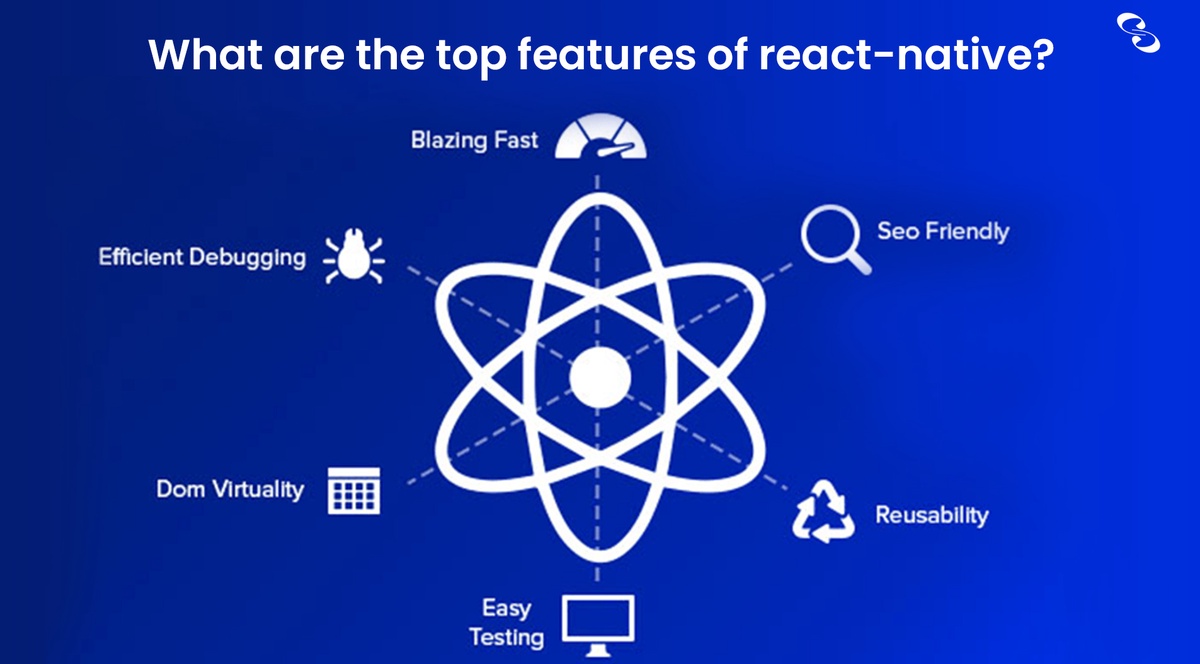 Mastering Web Development with React JS: A Comprehensive Guide