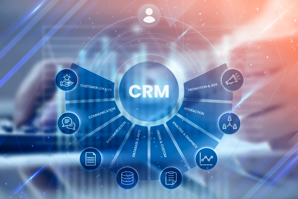 Revolutionizing Business Efficiency: CRM Software Services in Karachi
