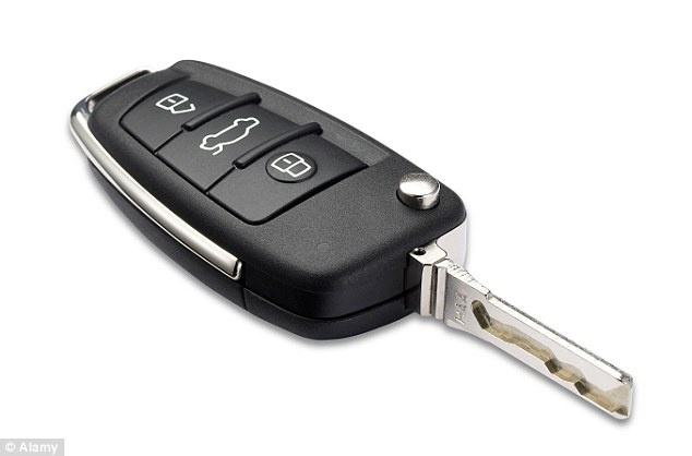 What is a Transponder Key? — 4 Important Things You Need to Know.