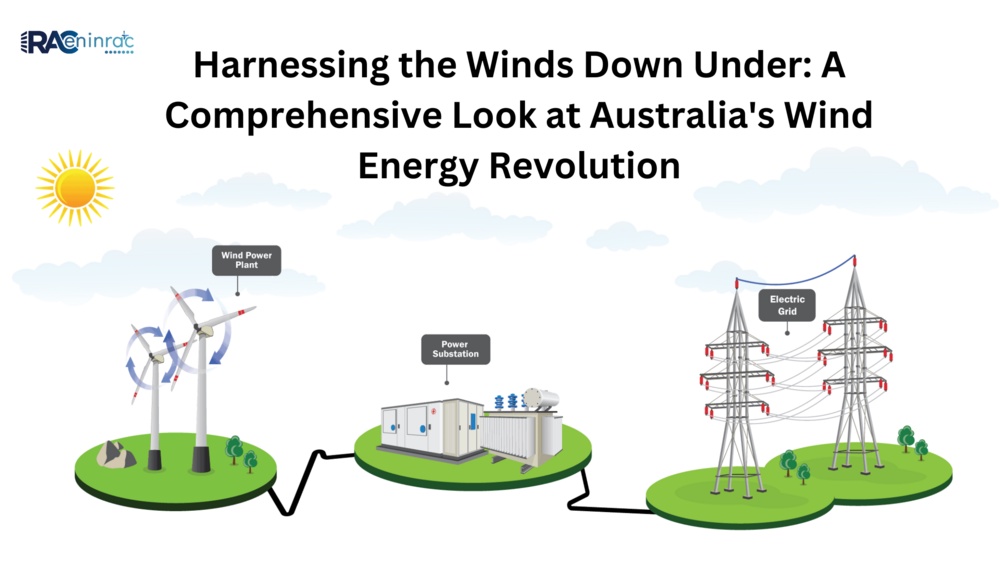Harnessing the Winds Down Under: A Comprehensive Look at Australia’s Wind Energy Revolution