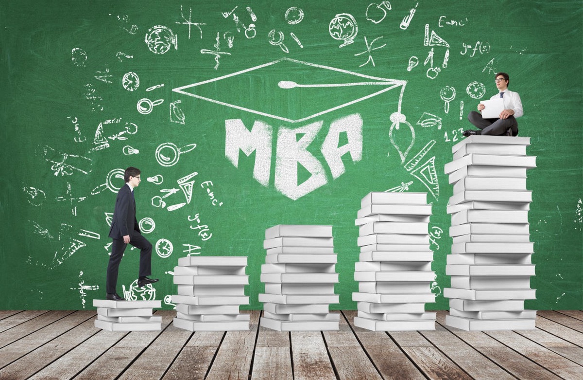 Boost Your Career through an MBA Degree