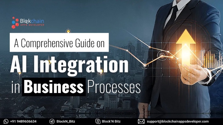 A Comprehensive Guide on AI Integration in Business Processes