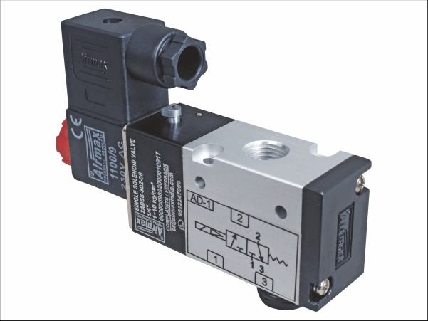 How to Configure a Directional Control Valve?
