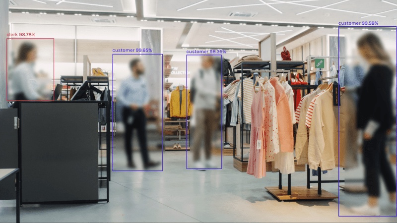 How AI Video Analytics Software have become a Game Changer for Retail Stores