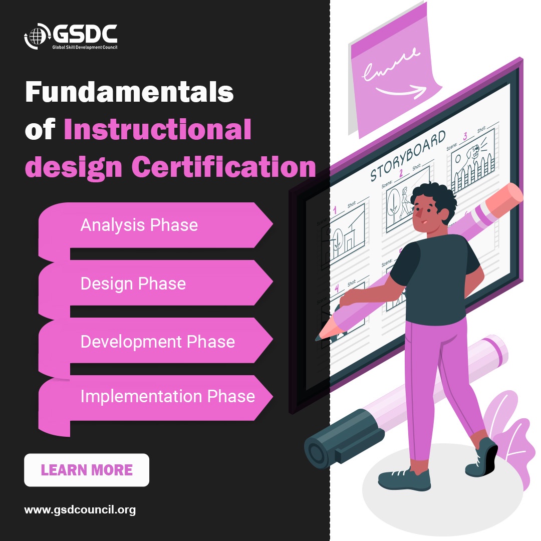 Fundamentals of Instructional Design Certification