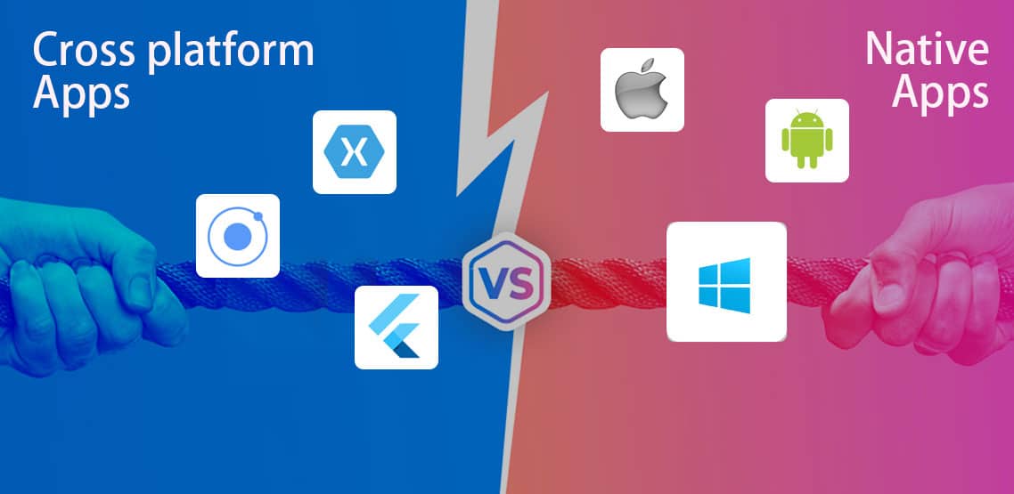 Native And Cross-Platform Apps: Which Is Best?