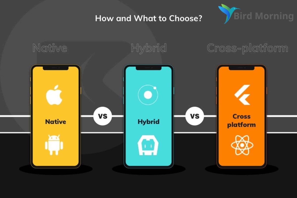 Choosing the Perfect App Development Approach in 2023: Native, Hybrid, or Cross-Platform?