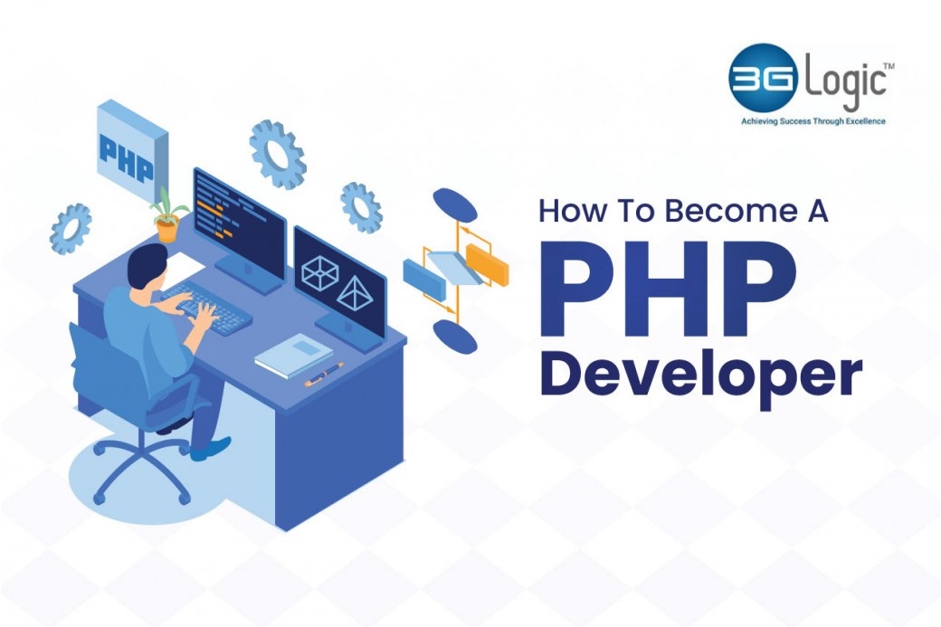 Exploring the Best PHP Website Development Company