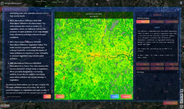 Earth Observation Intelligence and Space Innovation: Shaping the Future of our Planet