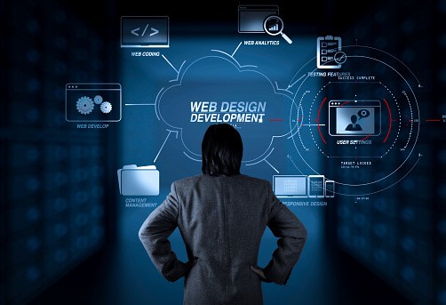 Are web developers in Lahore proficient in the latest web development technologies?