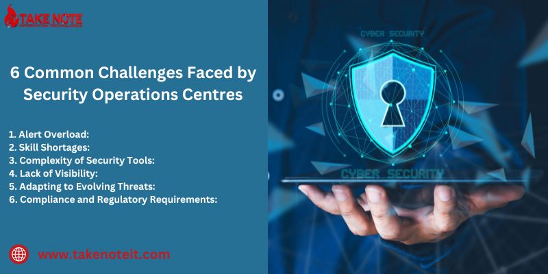 6 Common Challenges Faced By Security Operations Centres