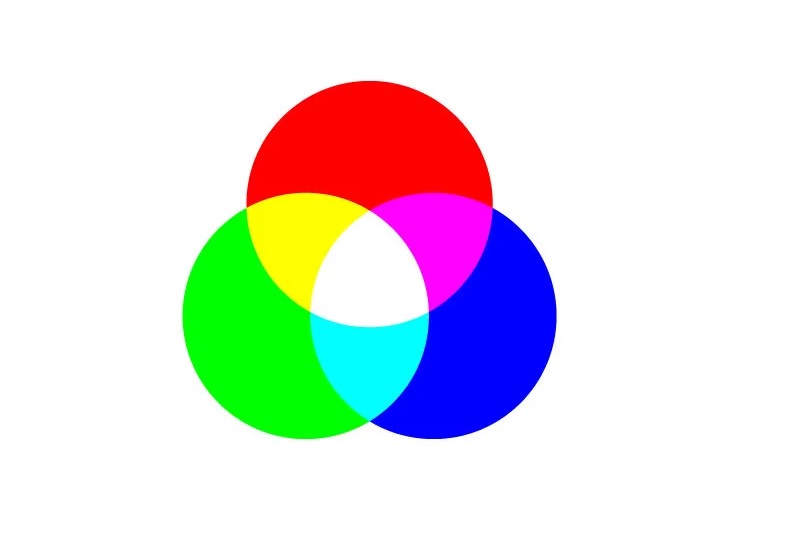 What is the Binary RGB Triplet for the Color Indigo?
