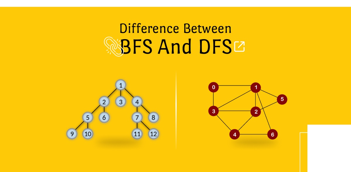 Navigating the Algorithmic Seas: The Difference Between BFS and DFS