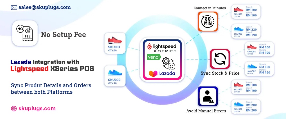 Lightspeed XSeries Lazada Integration - sync products and orders