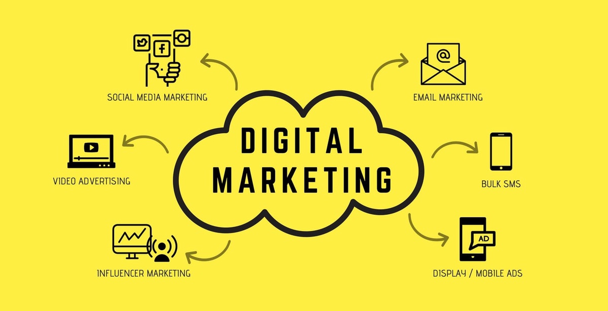 Digital Marketing 101: The Essential Course for Online Success