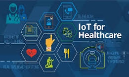 IoT and Aging Population: Supporting Elderly Care with Technology