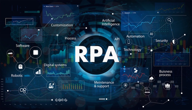 RPA in Action: Real-World Examples of Automation Success Stories