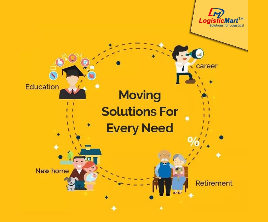 Top 4 Tips to Make Moving Day a Breeze: Advice from Packers and Movers in Ghaziabad