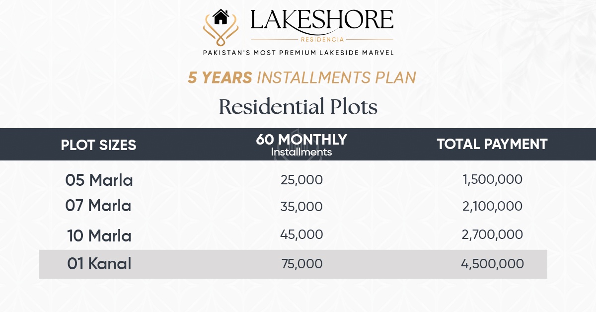 Here is the Payment Plan of Lakeshore Residencia