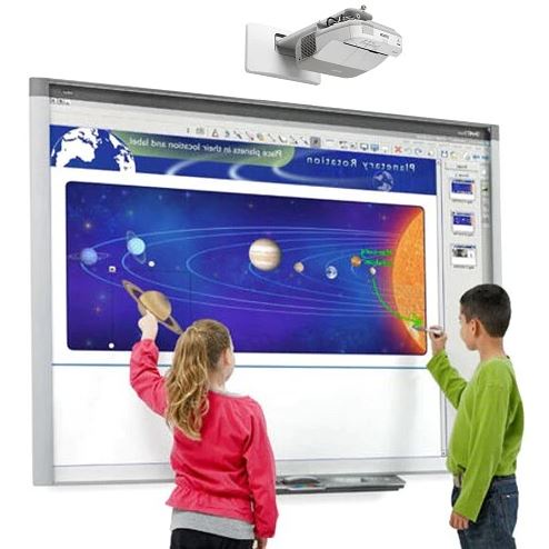 Revolutionizing Office Collaboration with Smart Boards
