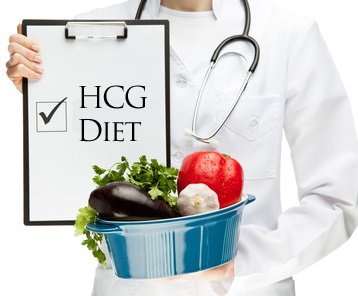 The Potential of HCG Injections: A Comprehensive Guide