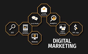 Unleashing Digital Success: Sikaria Tech - The Pinnacle of Digital Marketing in Nashik