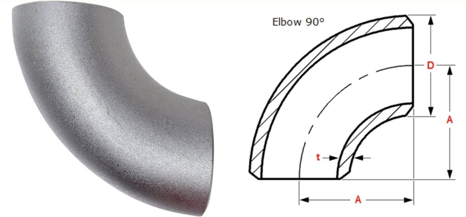 Efficiency Boost with BUTTWELD 90 DEGREE ELBOWS