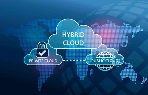 The Hybrid Cloud Paradigm: Bridging On-Premises and Cloud Environments