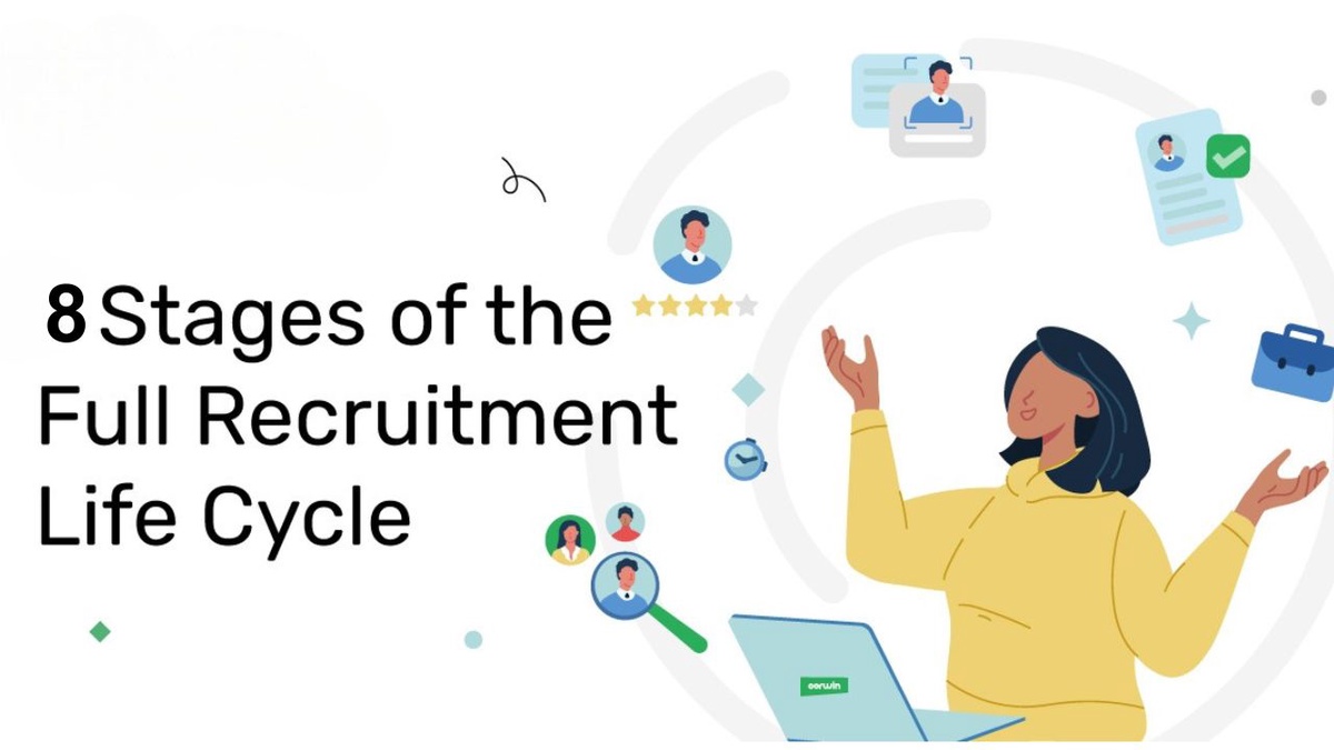 Top 8 Stages in Recruitment Process – Complete Guide