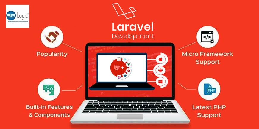 Web Development with a Leading CodeIgniter and Laravel Development Company