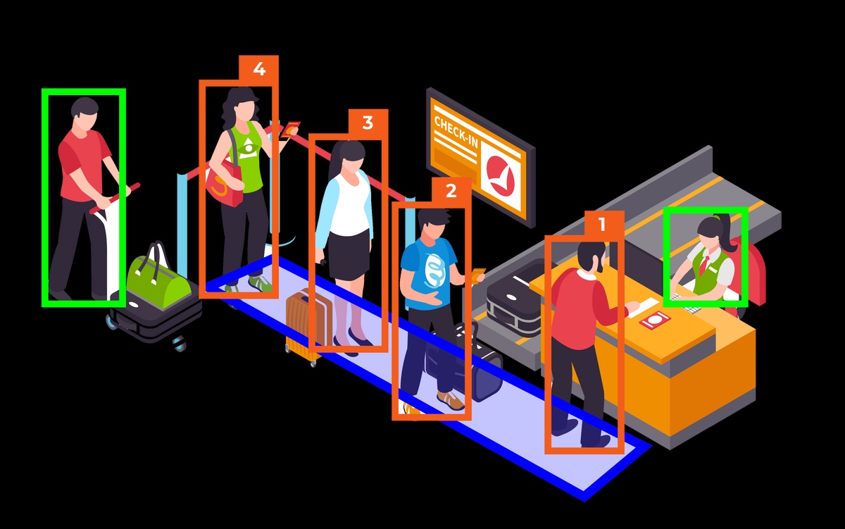 Queue Insights: Understanding Customer Flow with Computer Vision Technology