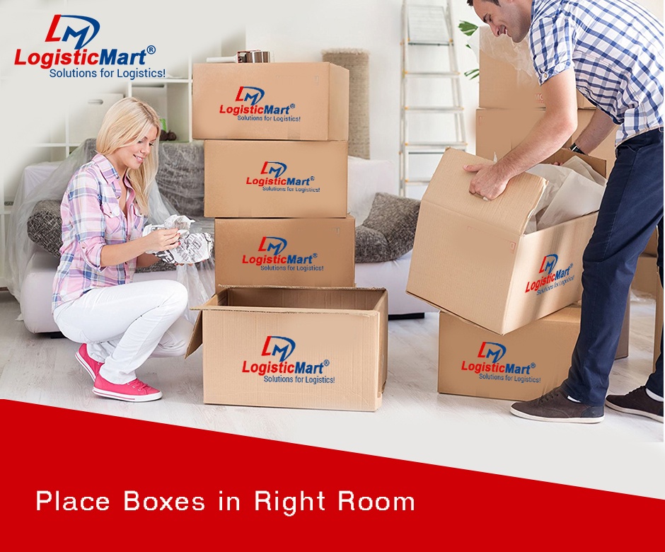 4  Elements that Can Rise the Shipping Cost: Insights by Packers and Movers in Chennai