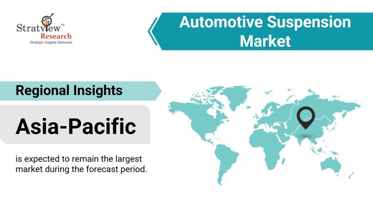 Embracing Innovation: Automotive Suspension Market Competitive Analysis