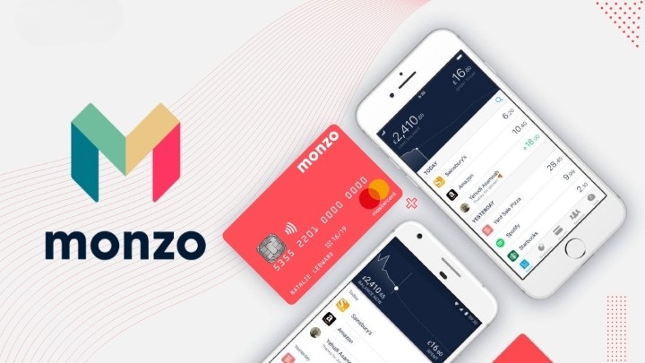 How Much Does Building a Mobile Banking App Like Monzo Cost?