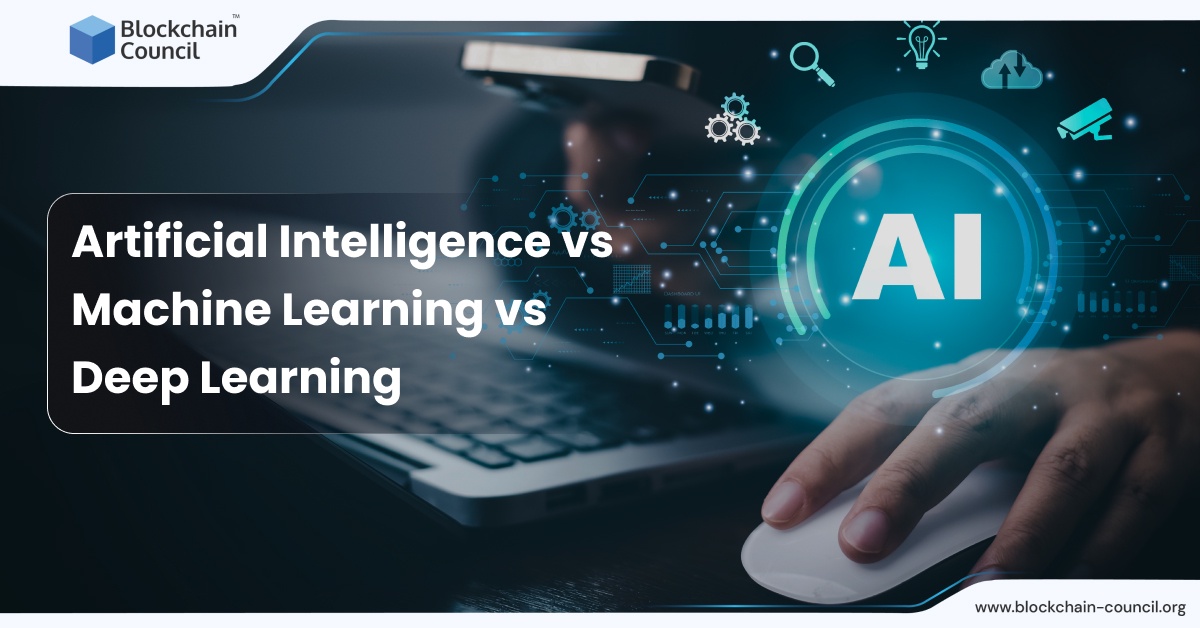 Difference Between Artificial Intelligence, Machine Learning, and Deep Learning