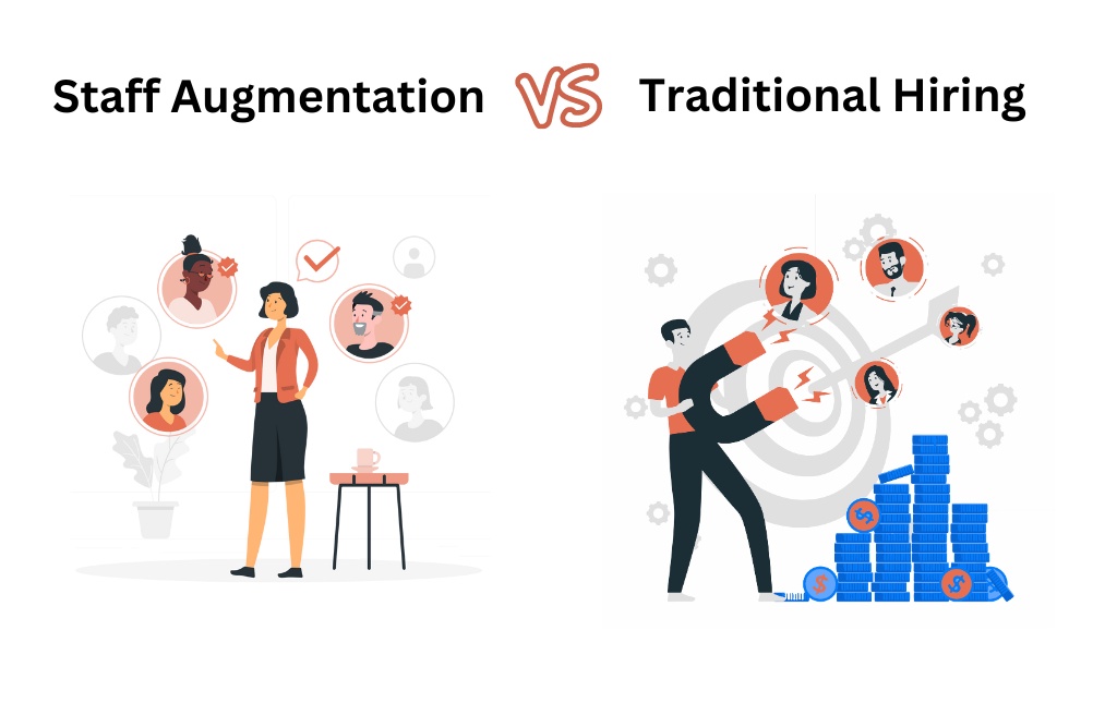 Dedicated Developers vs. Traditional Hiring: Which is Right for Your Projects?