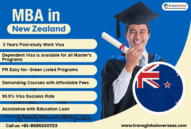MBA in New Zealand for Indian students