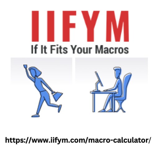 Unleashing Your Nutrition Potential: The Ultimate Guide to Utilizing a Macros Calculator