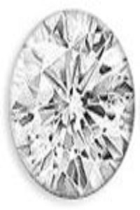 Moissanite vs. Diamond: Which Gemstone is Better?