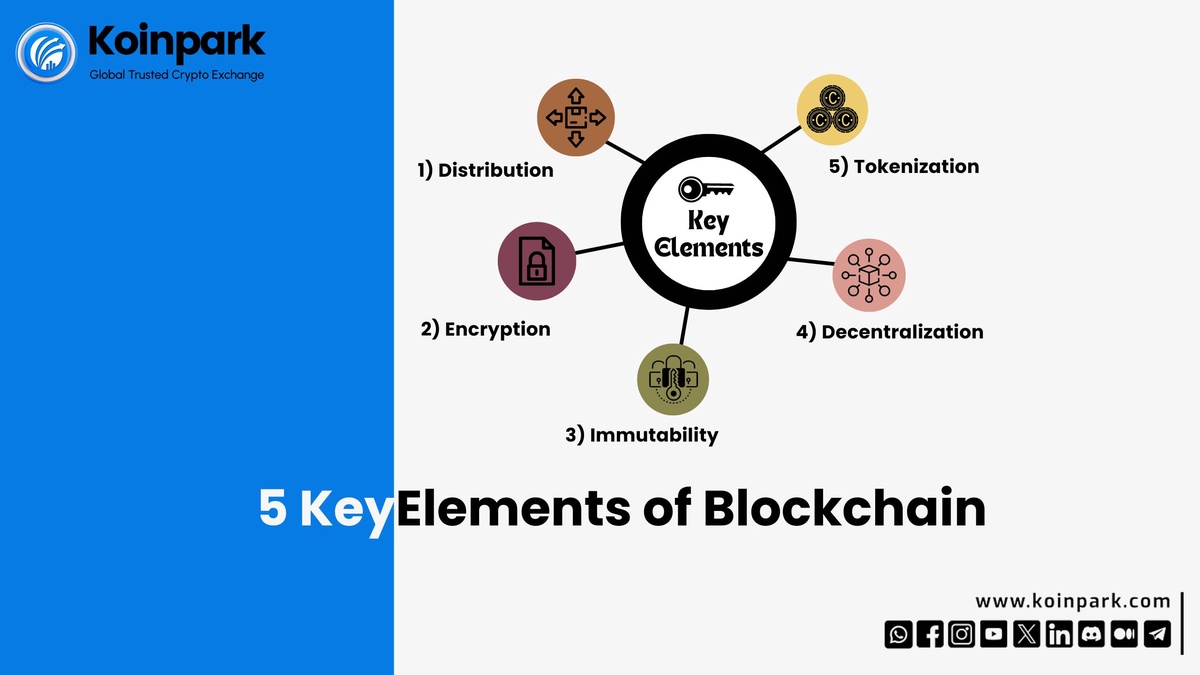 5 Key Elements of Blockchain