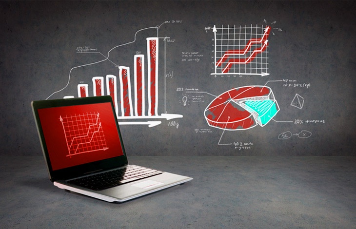 Introduction to Custom Business Intelligence