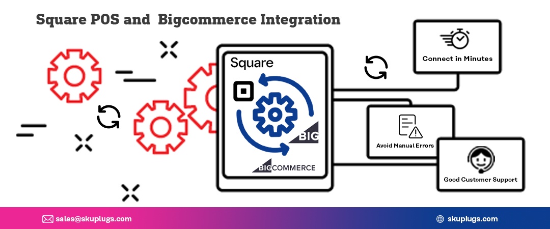 The Power of Square and Bigcommerce Integration: Boosting Visibility and Sales
