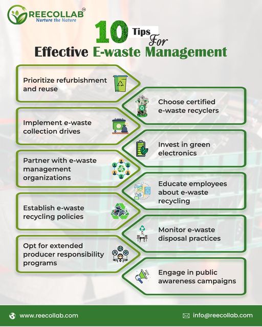 5 Common Challenges Facing The Top 10 E-Waste Recycling Companies In India