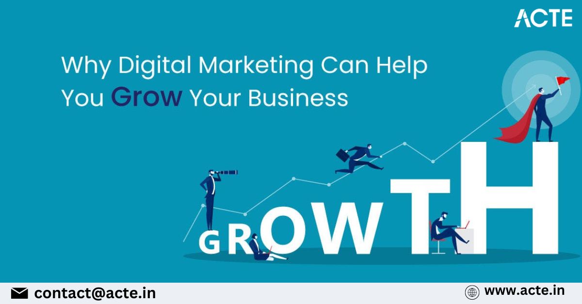 "Unlocking Growth: 7 Digital Marketing Secrets for Your Business"