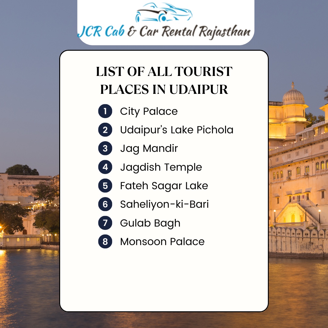 List of all tourist places in Udaipur