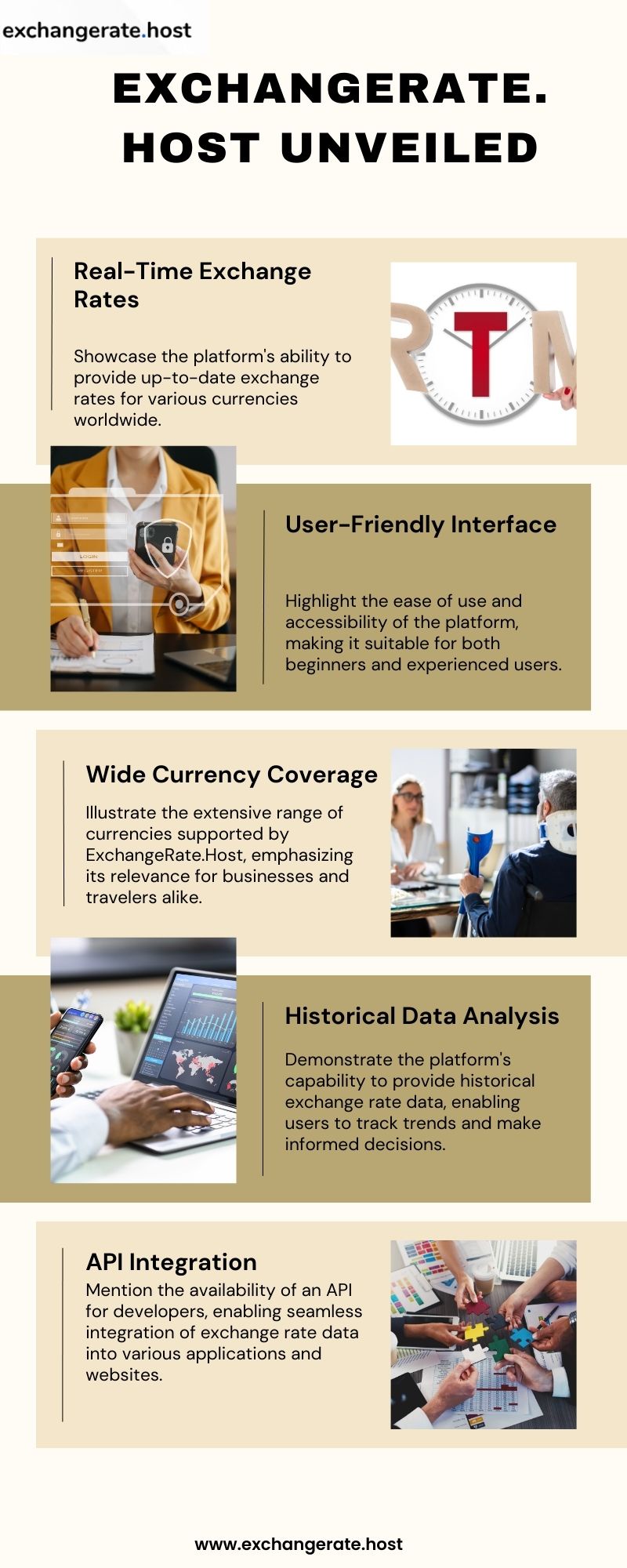The Currency Exchange Rate API Landscape: Free Options for Seamless Integration