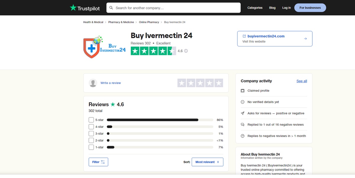 An In-Depth Inspection of Ivermectin 24's Trustpilot Reviews