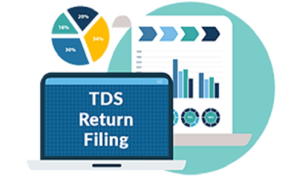 Efficient TDS Return Filing Services for Hassle-Free Tax Compliance