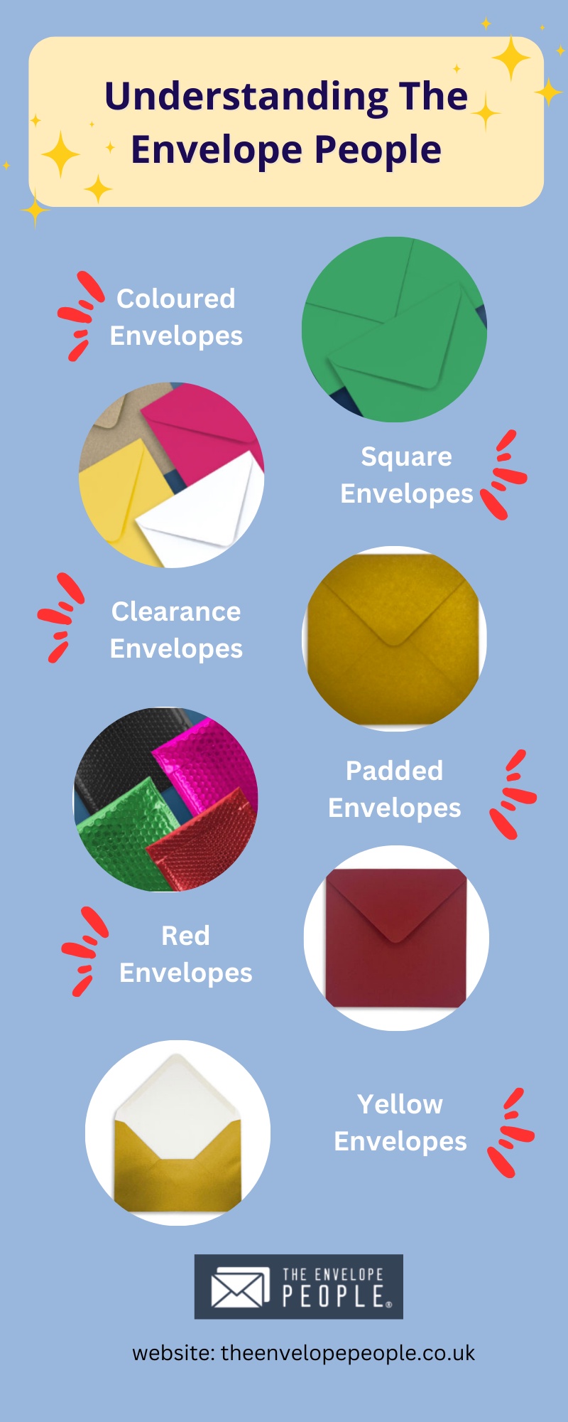 5 Types Of Essential Envelopes You Always Need At Home