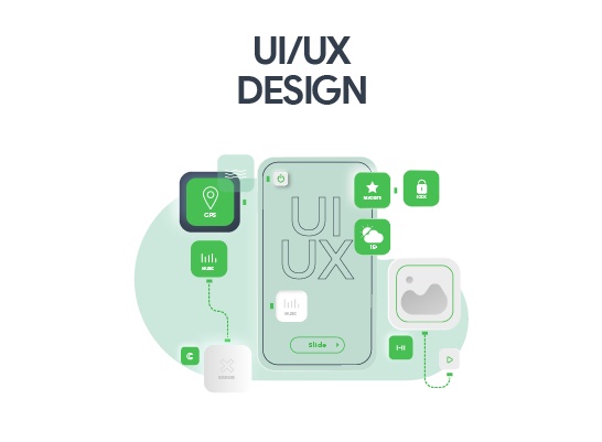 The Power of UI/UX Designs in User Satisfaction
